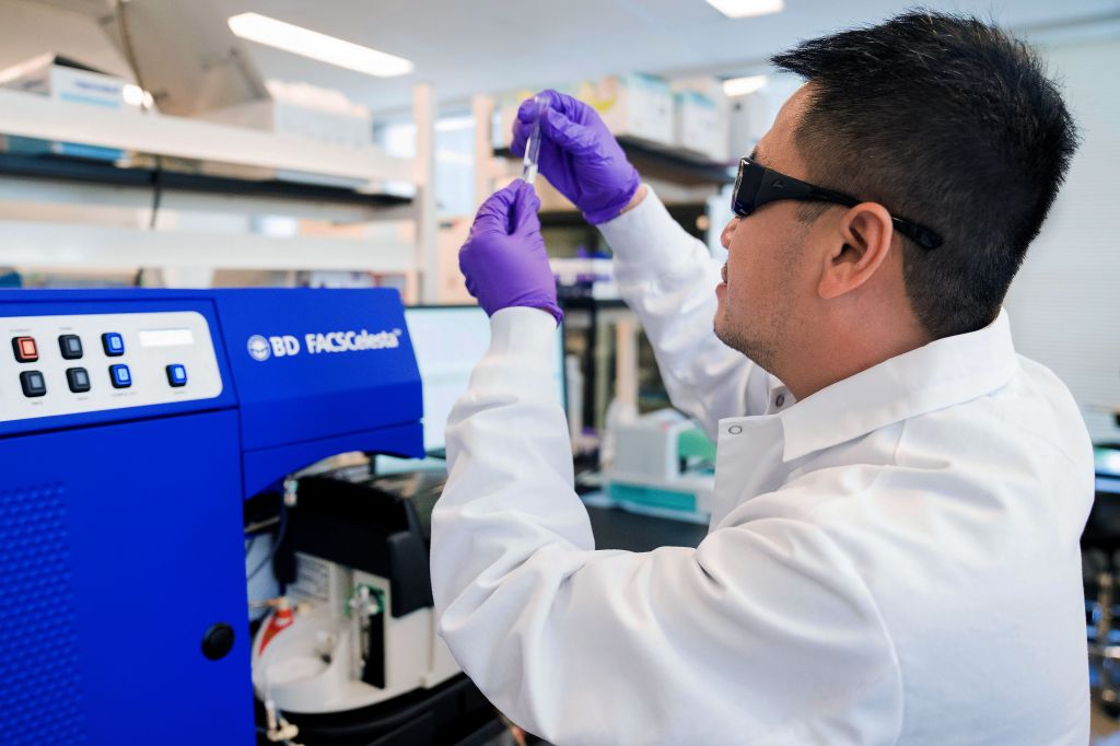 Delivering high-quality In Vitro ADME services