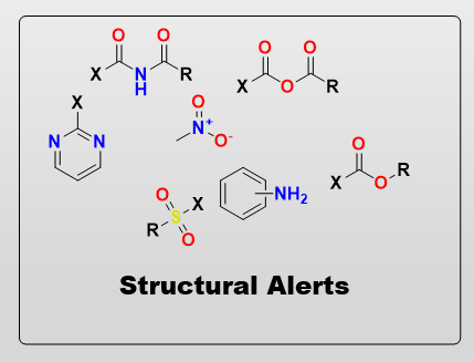 Cheminformatics based Approaches