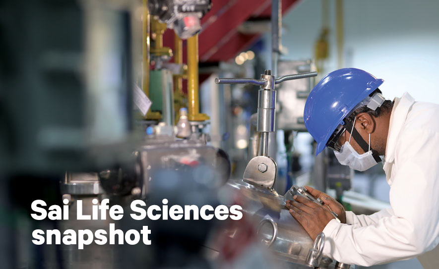 Sai Life Sciences Snapshot